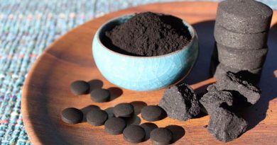 How to use Activated Charcoal Powder